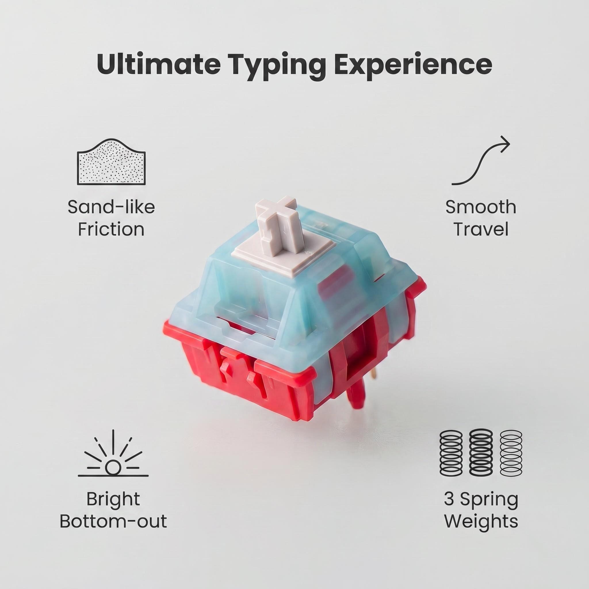 MZ T2 Linear Switch OG Style S - Gaming Keyboard Types review and price