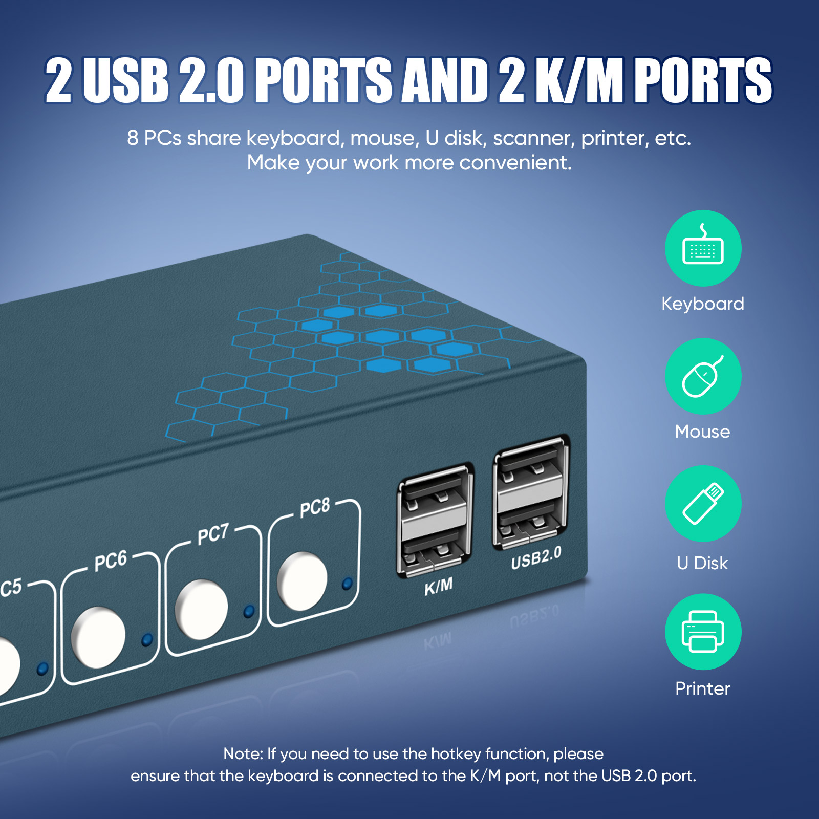 KVM Switch 8 Port HDMI KVM Swi - Gaming Keyboard And Mouse For Xbox review and price