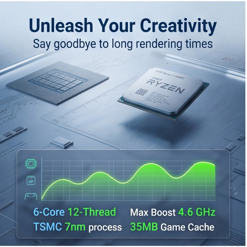 Gaming And Multi Task Processo - Amd Cpu Ryzen 5 review and price