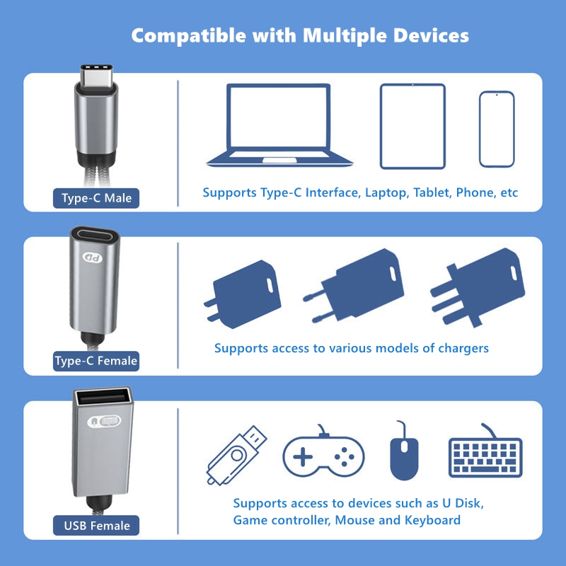 Audio 1 to 2  Type-C to USB OT - Gaming Keyboard Types review and price