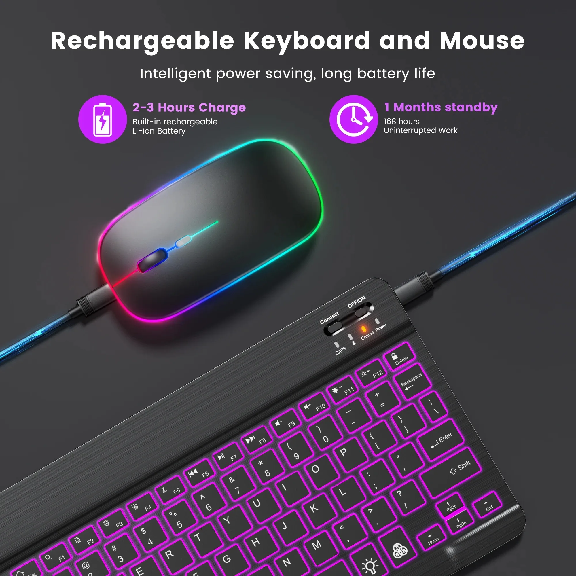 Mini Backlit RGB Bluetooth Wir - Gaming Keyboard And Mouse For Xbox review and price