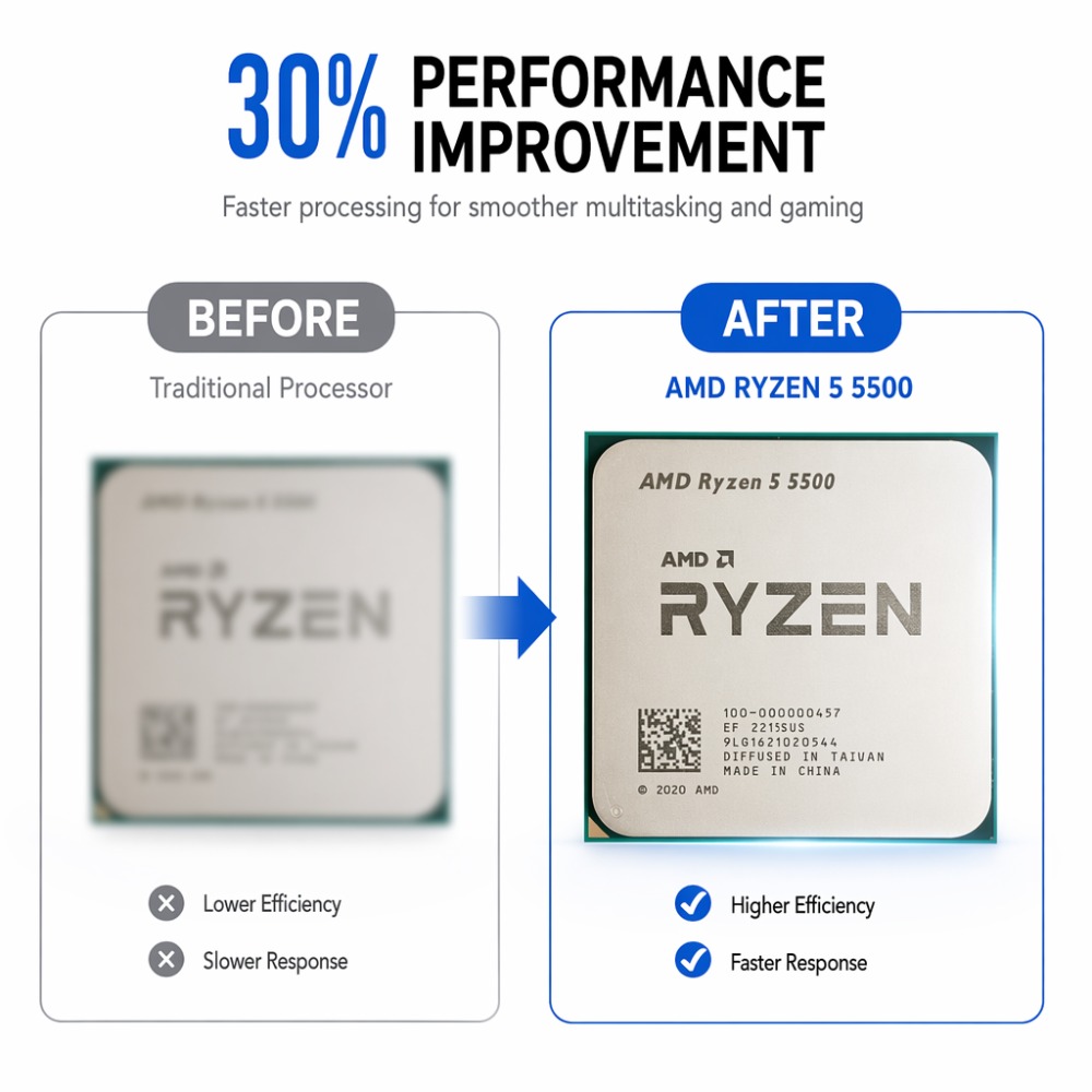Multi-task Gaming Desktop CPU  - Amd Cpu Ryzen 5 review and price